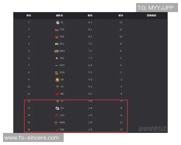 CSGO战术解析：BLG战队包夹体系的运用与策略分析